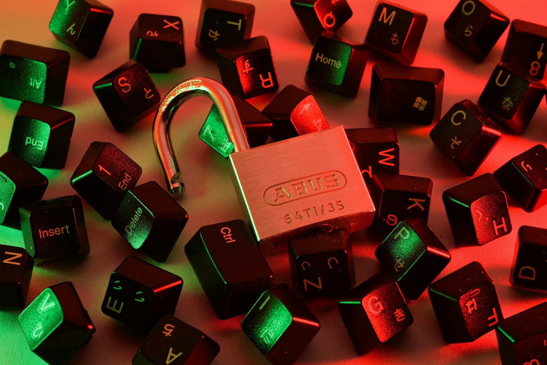 identity and access management